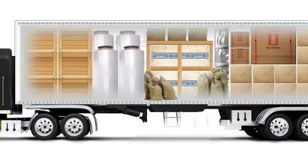 Сборные международные автомобильные перевозки<br>